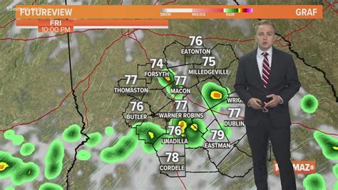 Weather | Macon, Georgia | 13wmaz.com