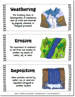 Free Weathering, Erosion, and Deposition sorting activity from Laura ...