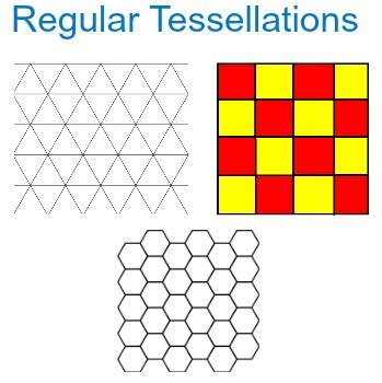 Which regular polygon can be used to form a tessellation? | Homework ...