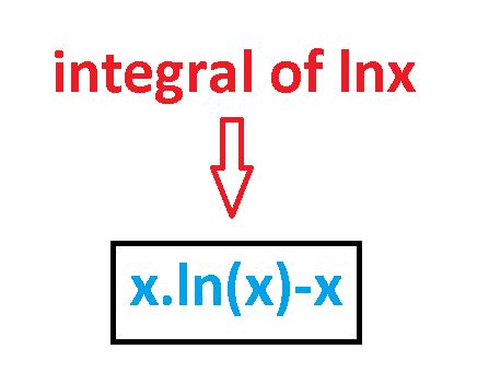 What is the lnx integral? Integration of ln(x) ~ Mathematics - Graph ...