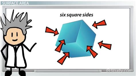 Lateral Surface Area: Definition & Formula - Lesson | Study.com