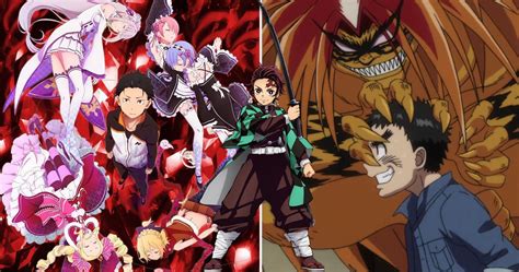 Demon Slayer to become the BEST ANIME in the Anime World??? Check it ...