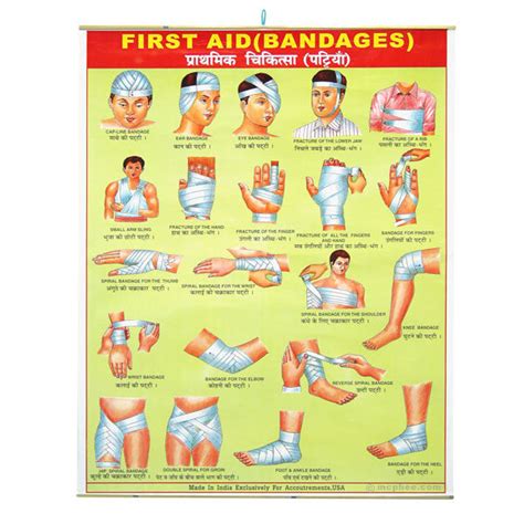 First Aid (Bandages) Indian Poster – Archie McPhee