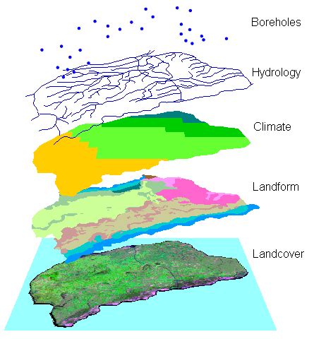 GIS has capability to integrate different types of spatial data areas... | Download Scientific ...