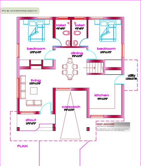 Single Floor House Plan - 1000 Sq. Ft. | Kerala house design, Model house plan, Indian house plans