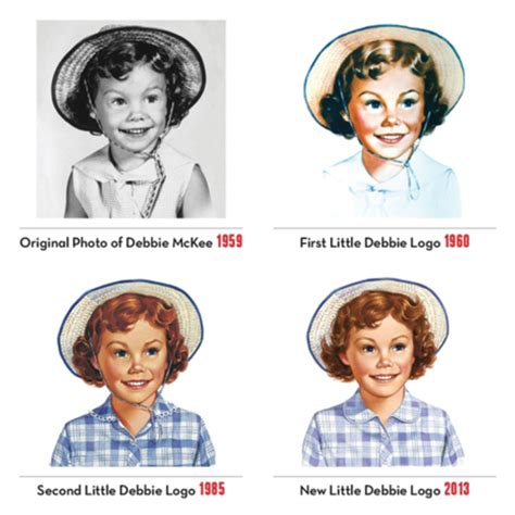 Little Debbie Updates Logo After More Than 20 years | Vending Market Watch