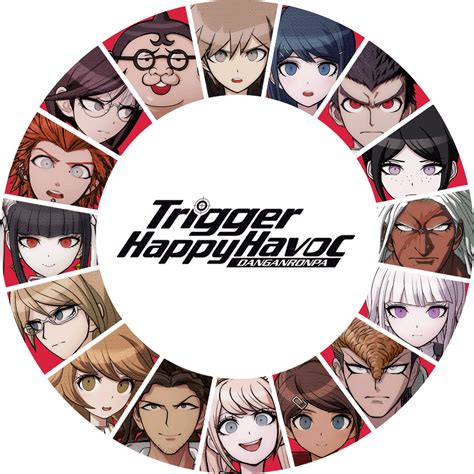 Danganronpa Trilogy Class Trial Positions (Contains Spoilers) : r ...