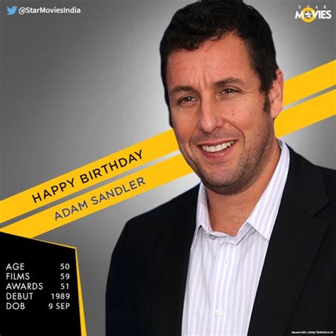 Adam Sandler's Birthday Celebration | HappyBday.to