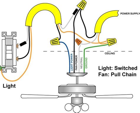 7 Images Wiring A Ceiling Fan With Light One Switch Uk And Description ...