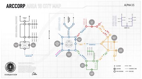 Star Citizen resources megalist - Star Citizen Wiki