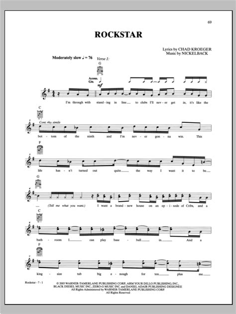 Rockstar by Nickelback - Guitar Tab - Guitar Instructor