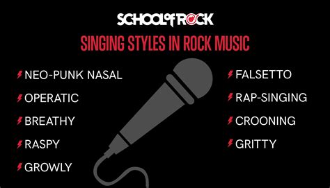 The Different Voice Types for Singing Rock | School of Rock