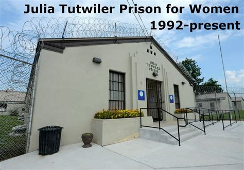 3 decades of Tutwiler Prison's sordid history - al.com