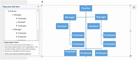 Smartart Hierarchy Templates - prntbl.concejomunicipaldechinu.gov.co