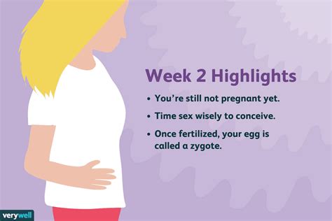 2 week pregnancy symptoms - prenatal vitamins