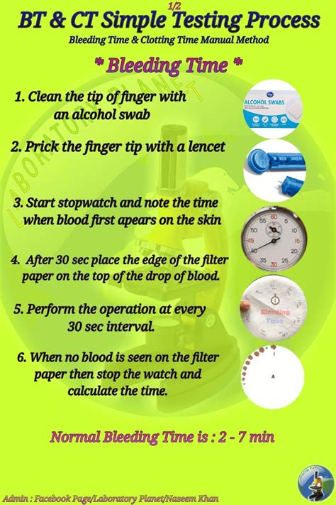 Bleeding Time Procedure - Laboratory Planet