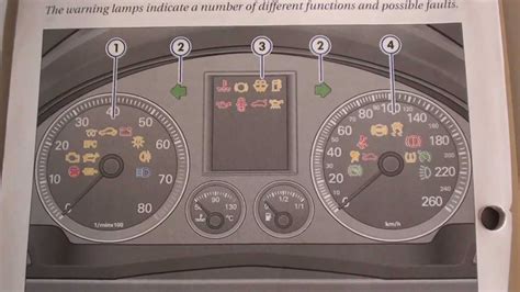 Vw Dashboard Warning Lights Symbols