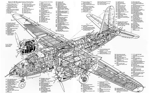 Martin B-26 Marauder PDF eBook & Flight Manuals | AirWingMedia.com