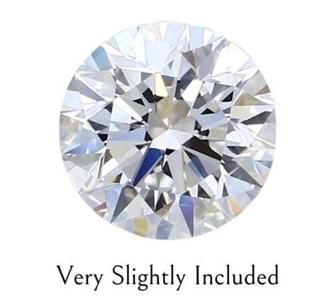 Diamond Clarity | Gems For Everyone