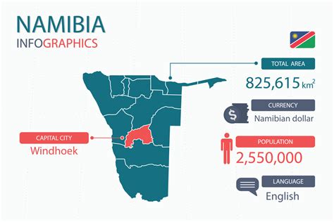 Namibia map infographic elements with separate of heading is total ...