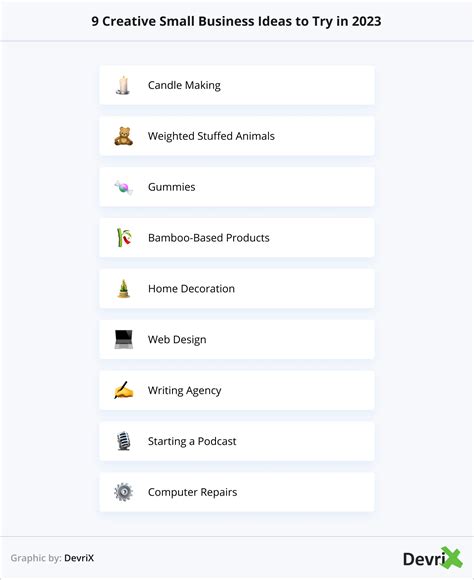 9 Creative Small Business Ideas to Try in 2023 - DevriX