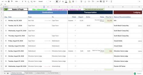 The Ultimate Travel And Vacation Itinerary Planning Spreadsheet ...