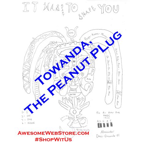 The Peanut Plug: The Towanda Conversation #ItWasMeantToShapeYou. 20211 – Awesome Web Store