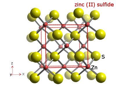 WebElements Periodic Table » Zinc » zinc sulphide