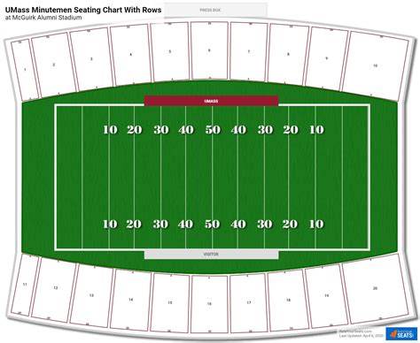 McGuirk Alumni Stadium Seating Chart - RateYourSeats.com