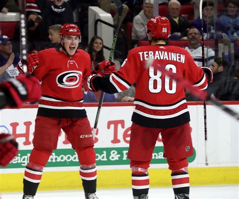 Carolina Hurricanes: Which players are nearing milestones?