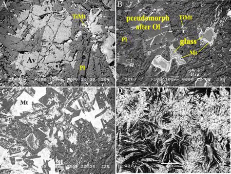 A-dolerite, sample Bas15-73,5 m; B-dolerite, sample Bas11-74,0 m ...