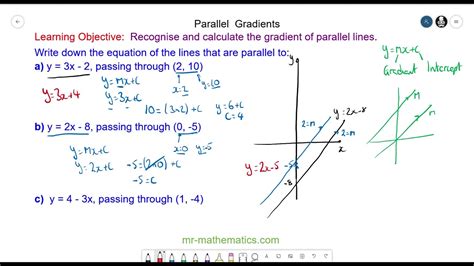 Equation of parallel linear lines. - YouTube