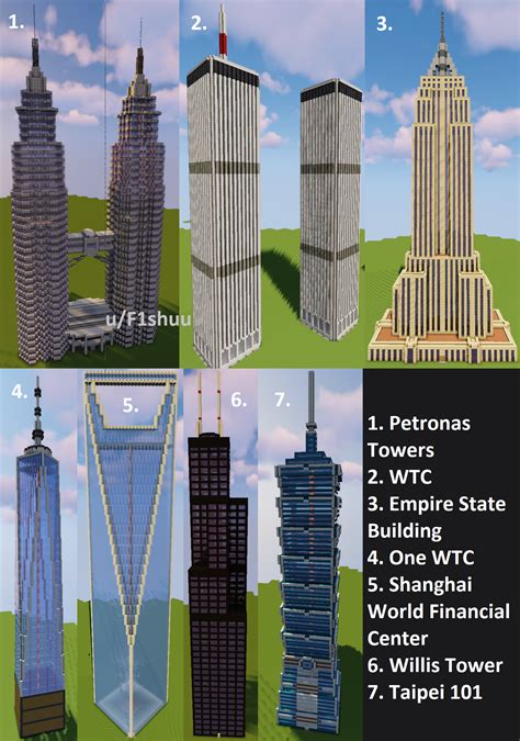 What do you think about my real-life skyscrapers in Minecraft? :) : r ...