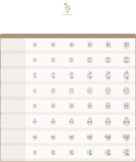 Diamond Sizes Weight Chart - Edit, Fill, Sign Online | Handypdf