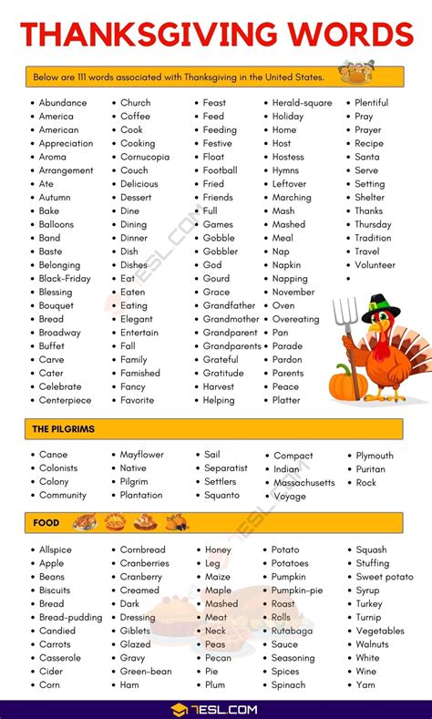 Thanksgiving Words: 200+ Interesting Words Associated with Thanksgiving ...