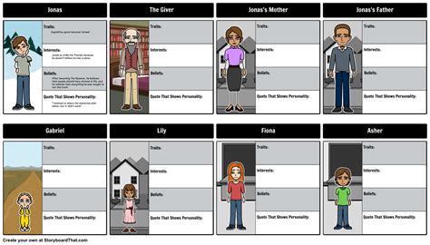 The Giver by Lois Lowry - Character Map: Keep track of all of the characters from The Giver by ...