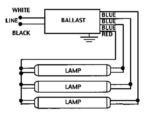 Ge Ultramax Ballast Wiring Diagram - Wiring Diagram Pictures