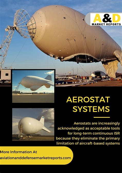 Aerostat Systems Could Be A Vital Component In Tracking Hypersonic ...