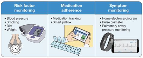 AHA Science (@AHAScience) / Twitter