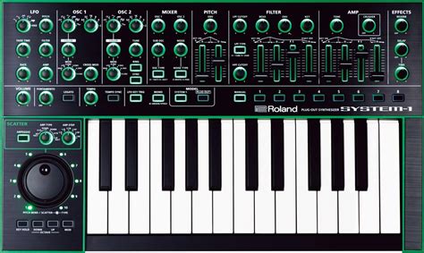 Synth Bass for Bass Players, Part 2 - Roland U.S. Blog