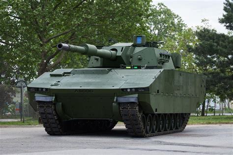 Military and Commercial Technology: Philippine Army’s upcoming tanks: Elbit’s Sabrah light tank ...