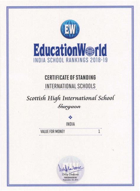 Best International School | Education World School Ranking 2018-19