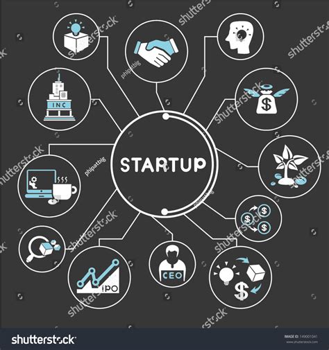 Start Business Concept Network Mind Mapping Stock Vector (Royalty Free ...