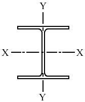 Steel H-Piles and H-Piling | Hammer & Steel H-Piles & H-Piling | Hammer ...