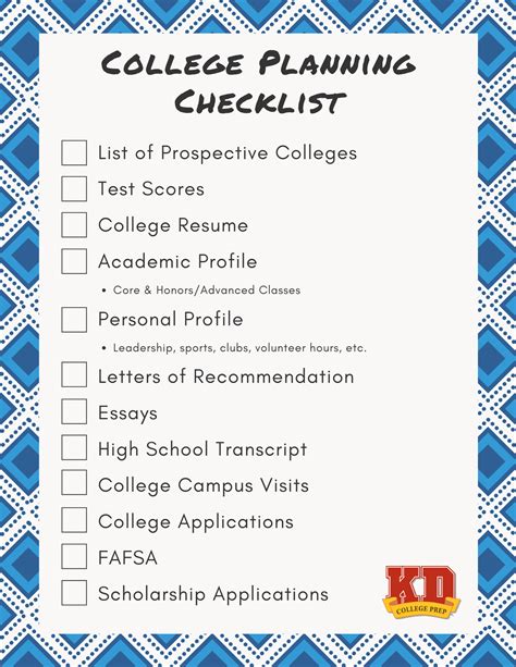 2020 College Planning Checklist - KD College Prep