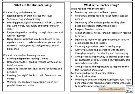 Literacy Framework to Support RtI | Adventures in Literacy Land