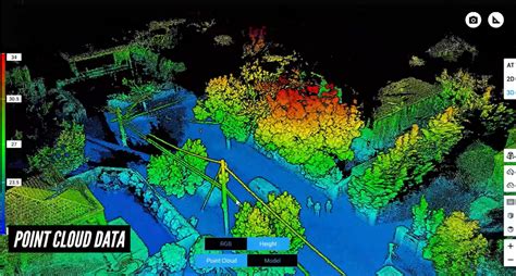 UAVISUALS | Drone LiDAR Surveying and Mapping Services