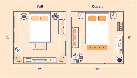 Are Double And Queen Beds The Same Size - Hanaposy