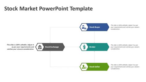 Stock Market PowerPoint Template | PPT Templates