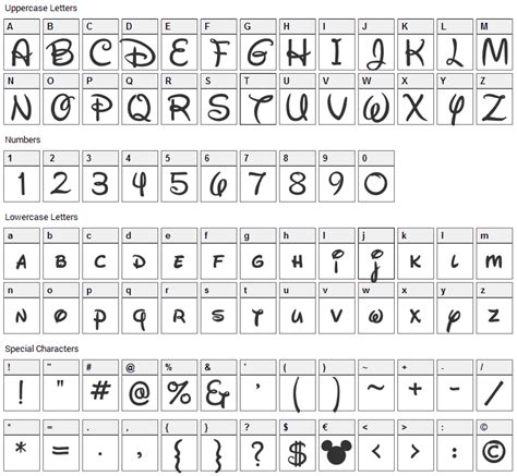 Waltograph Font Download (Walt Disney Font) - Fonts4Free